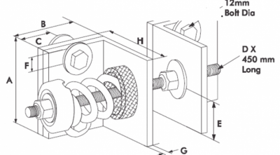 RESTRAINT MODEL